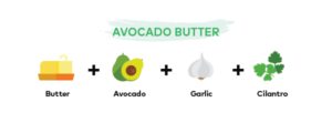 Australis Barramundi - 5 Simple Butter Recipes That are Perfect for Fish - Avocado
