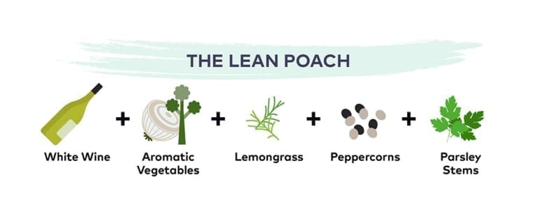 5 Delicious Ways to Poach Fish | The Better Fish® Barramundi by