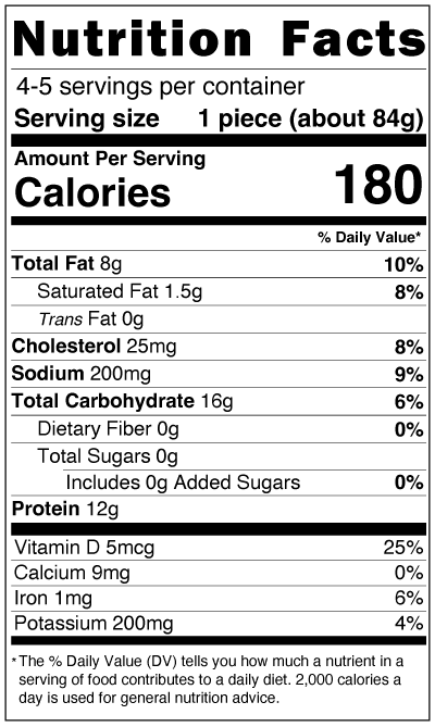 Nutritional Facts for Crispy Barramundi Tenders